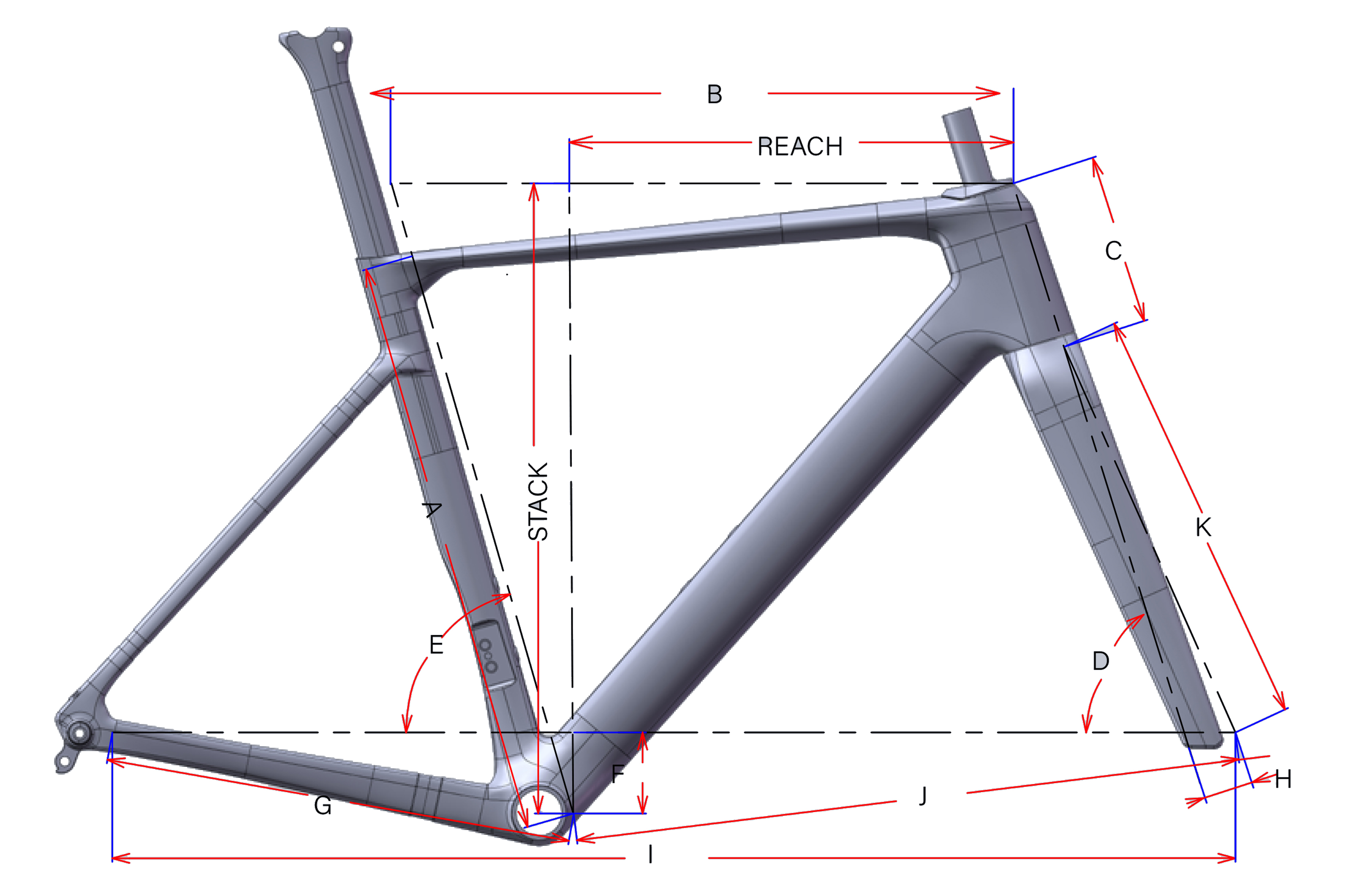 Geometrie BLADE SL